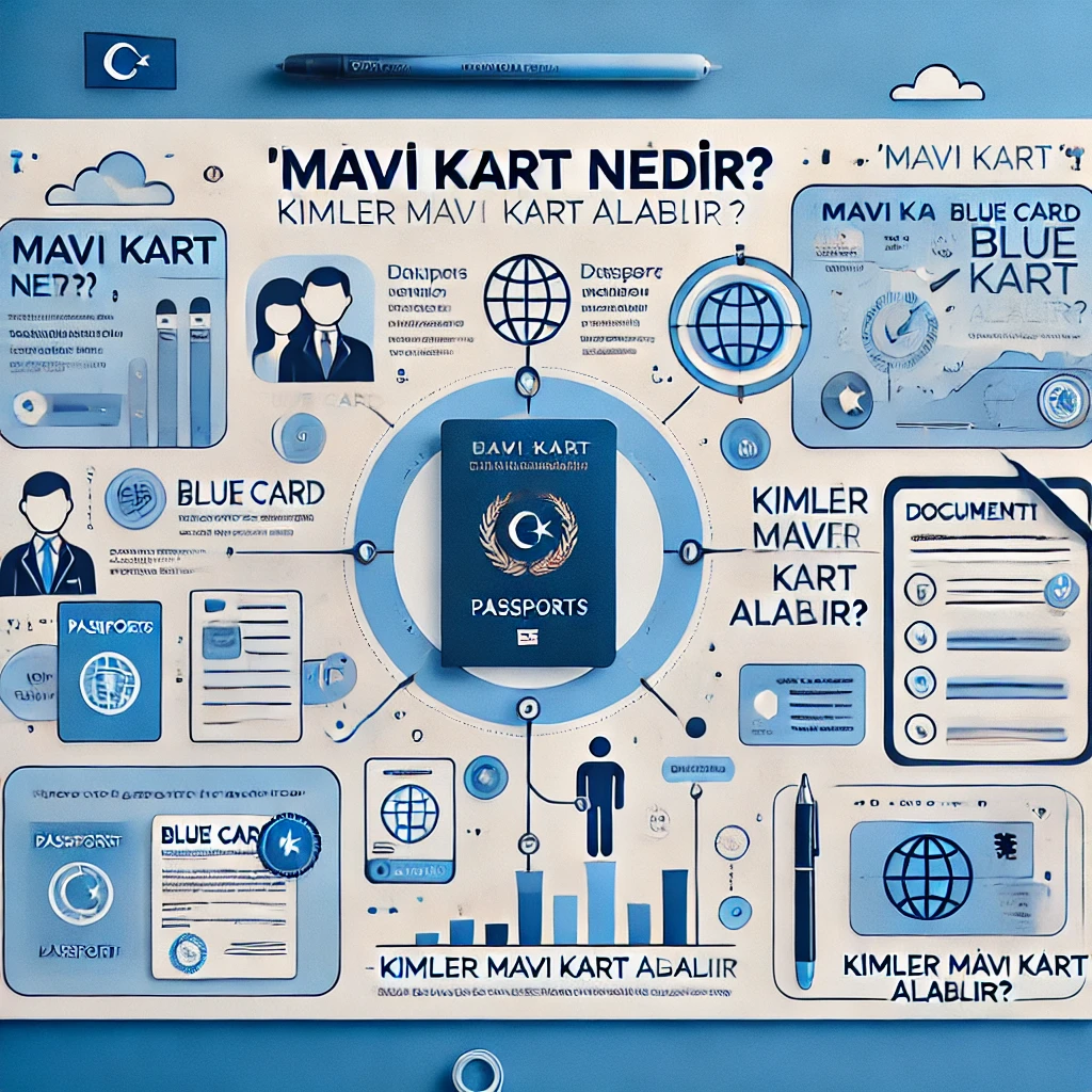 Avrupa Birliği Mavi Kart
